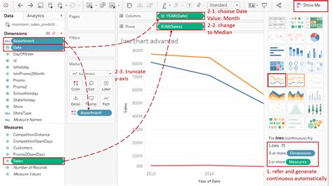 Tableau Playbook - Advanced Line Chart | Pluralsight