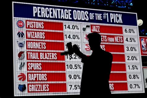 Nba Draft Lottery Atlanta Hawks At No 1 Chicago Bulls At No 11