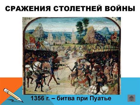 Столетняя война (1337-1453) - презентация онлайн
