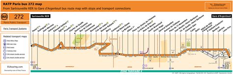 Bus Line 275: Timetables, Stops, and Service Information 10