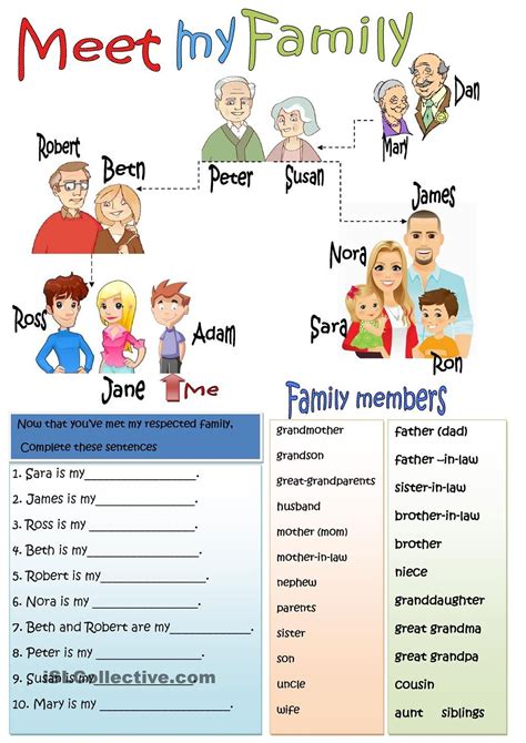 esl family vocabulary worksheet ouvyj