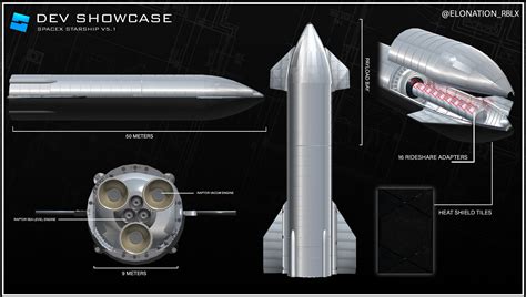 SpaceX Starship Studio-Built Model - Creations Feedback - Developer ...