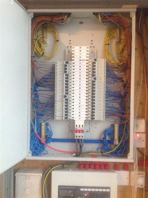 Phase Electrical Distribution Panel Informacionpublica Svet Gob Gt