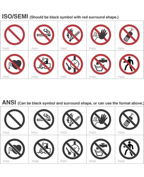 Ansi Safety Symbol Clipart