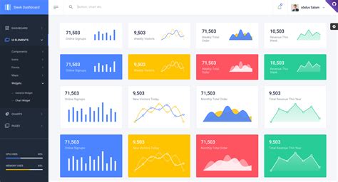 Sleek Dashboard Pitchwall