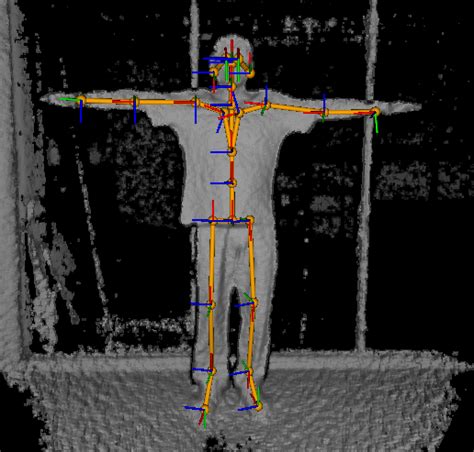 The Orientation Quaternions Of CLAVICLE And SHOULDER Joints May Not