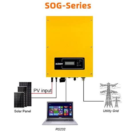 Jual Inverter On Grid Mppt 5000 Watt Grid Tie Sog 5k Dm Shopee Indonesia