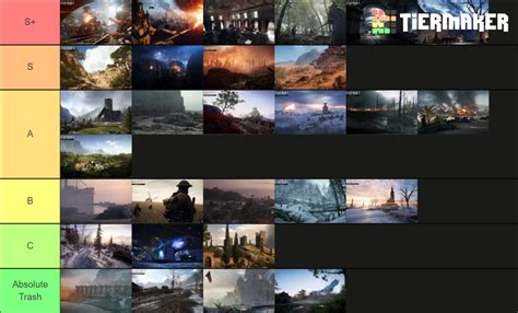 Battlefield Maps V Tier List Community Rankings Tiermaker