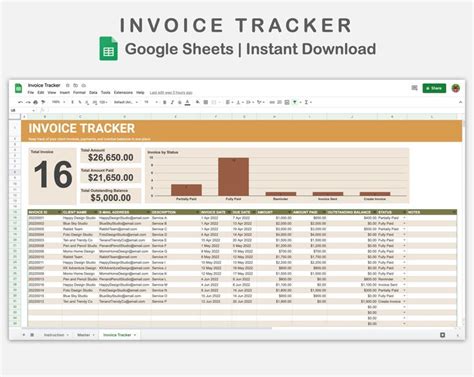 Invoice Tracker Google Sheets Payment Log Template Payment - Etsy | Google sheets, Business ...