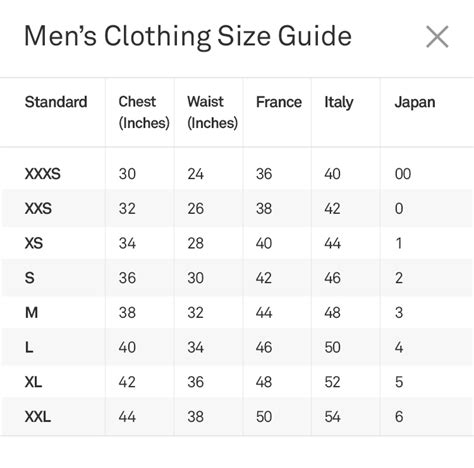 Men Shirt Size Chart