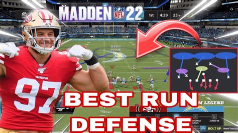 Madden 22 Best Run Defensive Scheme‼️nickel 3 3 5 Wide Run Defense 🔥