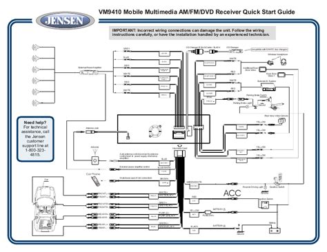 Jensen Uv Stereo Wiring Diagram