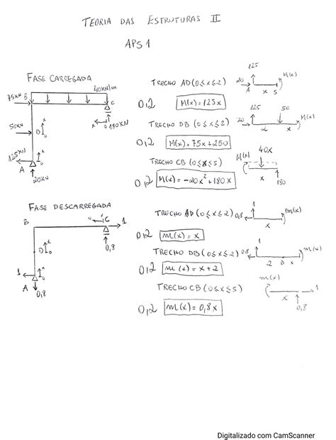 Aps Teoria Das Estruturas Ii Gabarito Teoria Das Estruturas Ii
