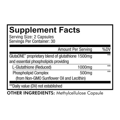 Liposomal Glutathione Capsule Maximum Strength Absorption Result