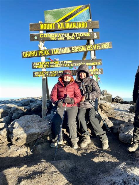 Kilimanjaro 2023 – Altitude Centre