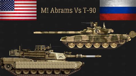 T-90 Tank Vs Abrams - Top Defense Systems