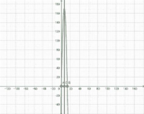 Sin T Tulo Geogebra