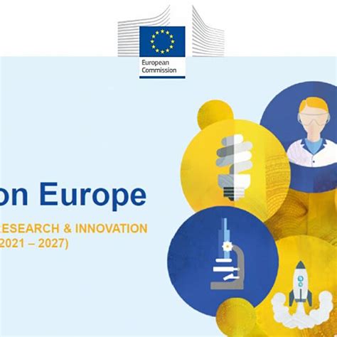 Kürzungen bei Horizon Europe 20212027 zu Lasten der Geistes und