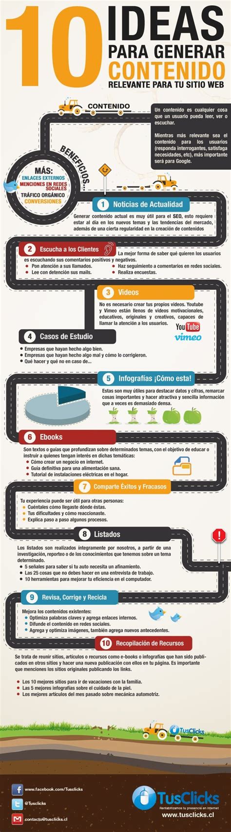 10 ideas para generar contenido relevante en tu web Infografía