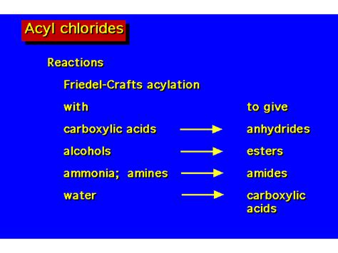 Acyl Anhydrides And Chlorides