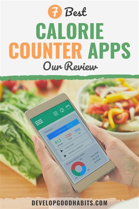 7 Best Calorie Counter Apps Our 2022 Review