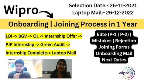 Wipro Onboarding Joining Complete Process Sheetal Selected PJP