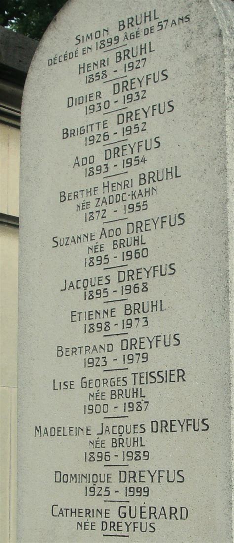 Adolf Ado Dreyfus Find A Grave Memorial