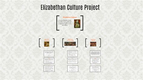 The Social Classes Of Elizabethan England By Emma Mikels On Prezi