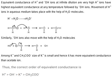 The Correct Order Of Equivalent Conductances At Infinite Dilution In