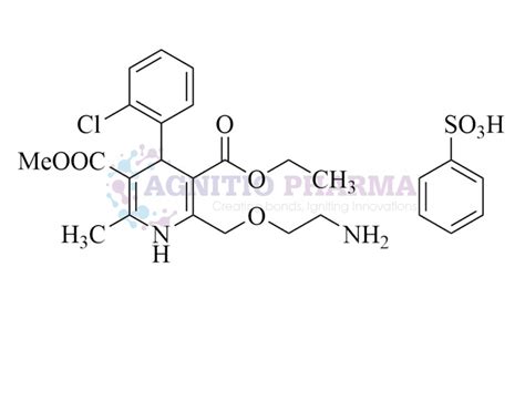 amlodipine besylate    chclnos agnitio pharma