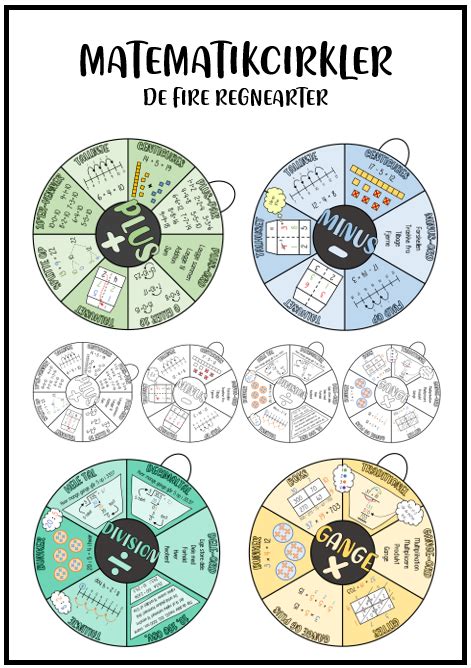 Matematikcirkler De Fire Regnearter Samlet Pakke Bubbleminds