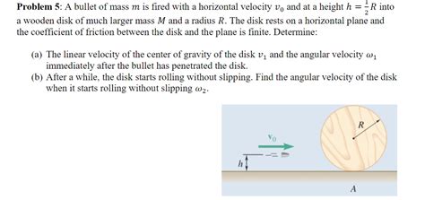 Solved Problem A Bullet Of Mass M Is Fired With A Chegg