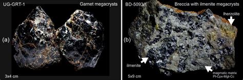 Garnet Megacrysts And Breccia With Ilmenite Megacrysts B See