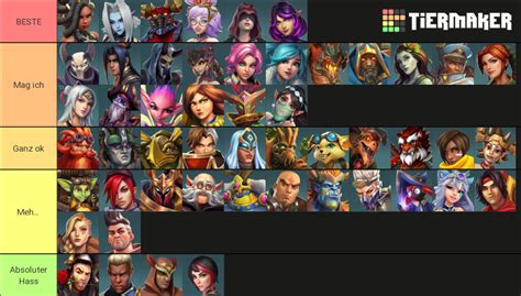 Paladins Charaktere Tier List Community Rankings Tiermaker