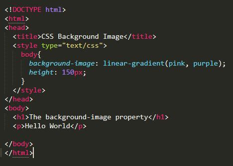 Power Packed CSS Background Image Tutorial