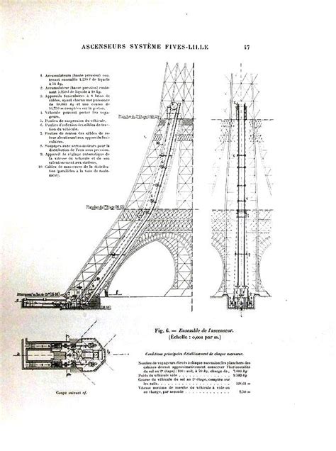 Architectural Drawing Of The Eiffel Tower Vintageprintable