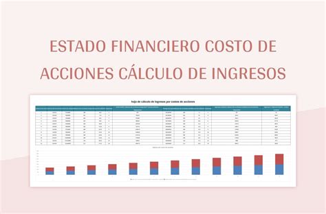 Plantilla De Excel Estado Financiero Costo De Acciones C Lculo De