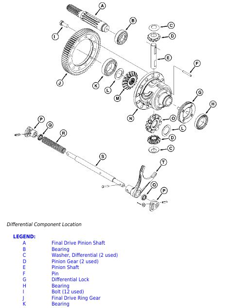 John Deere 1023e 1025r And 1026r Differential Diesel Engines Troubleshooting