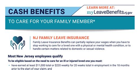 Division of Temporary Disability and Family Leave Insurance | Family