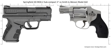 Springfield Xd Mod2 Sub Compact 3 Vs Smith And Wesson Model 642 Size Comparison Handgun Hero