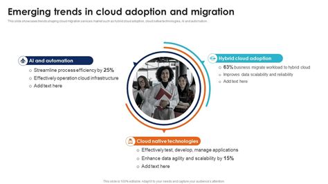 Emerging Trends In Cloud Adoption Seamless Data Transition Through