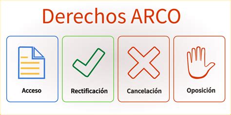 Derechos Arco