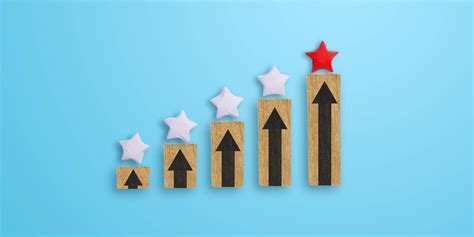 Lead Scoring Best Practices Total Product Marketing