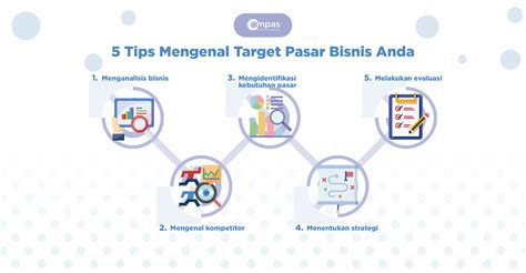 Macam Target Pasar Dan Tips Mengidentifikasinya Compas