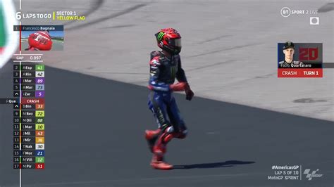 Motogp On Bt Sport On Twitter Fabio Crashes And That Ll Be His Race