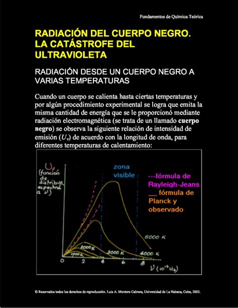 radiación del cuerpo negro la catástrofe del ultravioleta