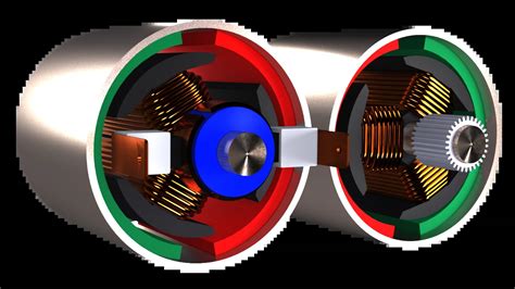 Motor De Corriente Continua Funcionamiento Ventajas Y Aplicaciones