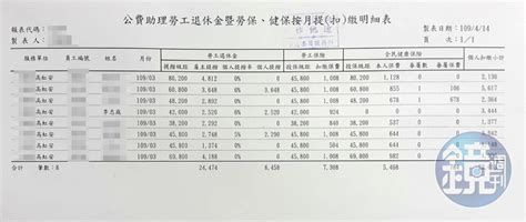 【虹安祕帳連環爆3】25祕檔完整公開 爆高虹安涉詐助理費53頁關鍵文件 Yahoo奇摩汽車機車