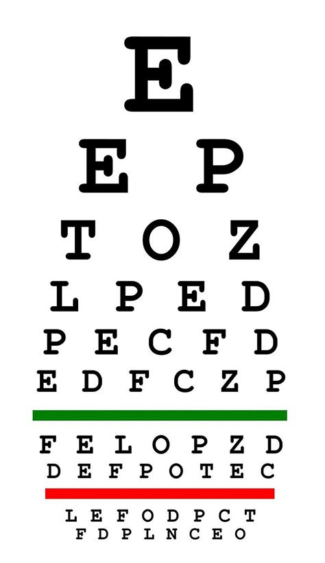 Snellen Eye Chart For Visual Acuity And Color Vision Test