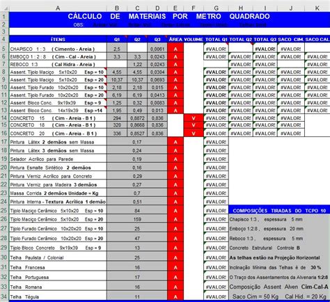 Planilha de Orçamento de Obra Download Grátis Das Planilhas TC